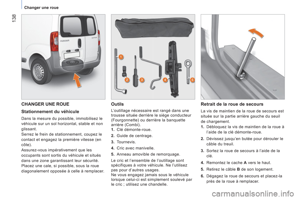 Peugeot Bipper 2011 Manuel du propriétaire (in French) 138
Changer une roue
CHANGER UNE ROUE
Stationnement du véhicule
Dans la mesure du possible, immobilisez le
véhicule sur un sol horizontal, stable et non
glissant.
Serrez le frein de st Peugeot Bipper 2011 Manuel du propriétaire (in French) 138
Changer une roue
CHANGER UNE ROUE
Stationnement du véhicule
Dans la mesure du possible, immobilisez le
véhicule sur un sol horizontal, stable et non
glissant.
Serrez le frein de st