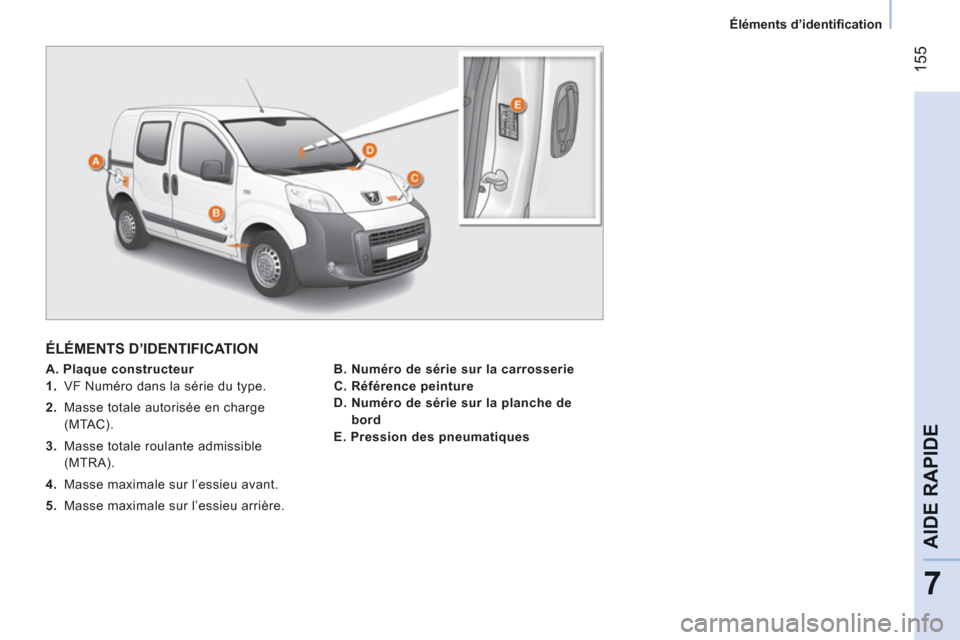 Peugeot Bipper 2011 Manuel du propriétaire (in French) 155
7
AIDE RAPID
E
Éléments d’identifi cation
ÉLÉMENTS D’IDENTIFICATION
A. Plaque constructeur
1.
VF Numéro dans la série du type.
2.
Masse totale autori Peugeot Bipper 2011 Manuel du propriétaire (in French) 155
7
AIDE RAPID
E
Éléments d’identifi cation
ÉLÉMENTS D’IDENTIFICATION
A. Plaque constructeur
1.
VF Numéro dans la série du type.
2.
Masse totale autori