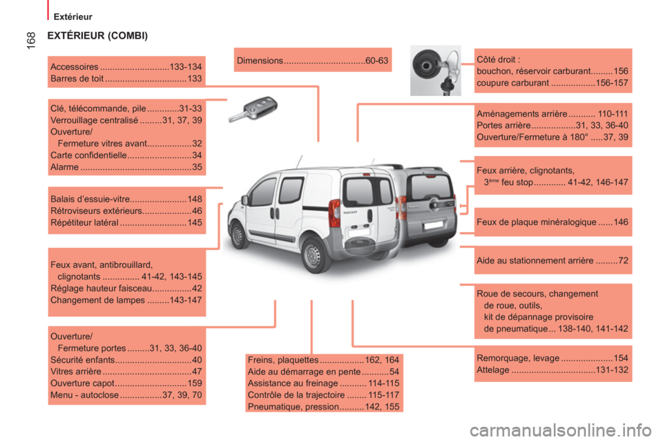 Peugeot Bipper 2011  Manuel du propriétaire (in French) 168
   
 
Extérieur  
 
 
 
EXTÉRIEUR (COMBI) 
 
 
Freins, plaquettes .................. 162, 164 
  Aide au démarrage en pente ........... 54 
  Assistance au freinage ........... 114-115 
  Contr