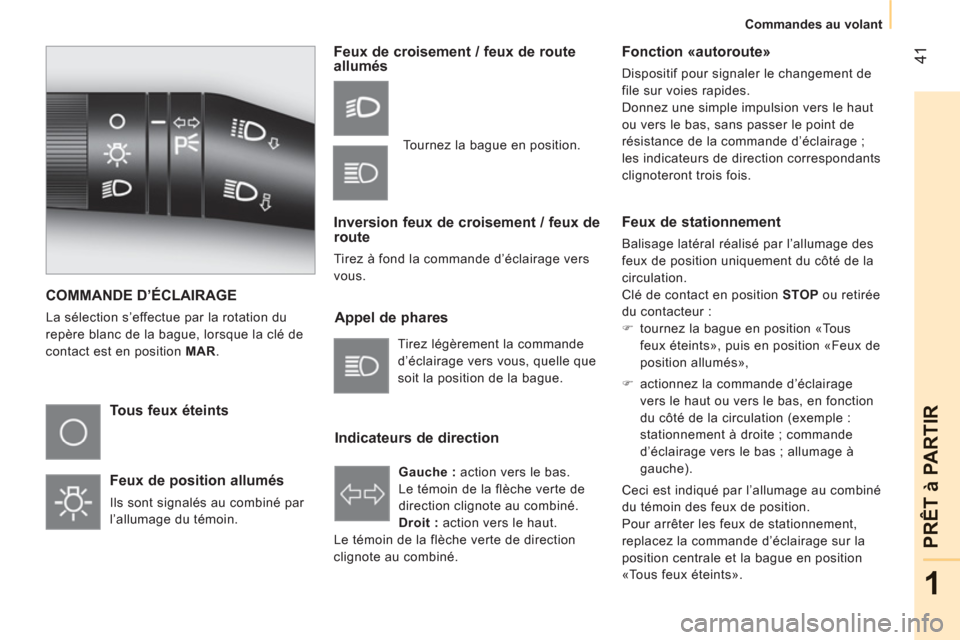 Peugeot Bipper 2011  Manuel du propriétaire (in French) 41
1
PRÊT à PARTIR
Commandes au volant
COMMANDE D’ÉCLAIRAGE
  La sélection s’effectue par la rotation du 
repère blanc de la bague, lorsque la clé de 
contact est en position  MAR 
. 
 
 
To