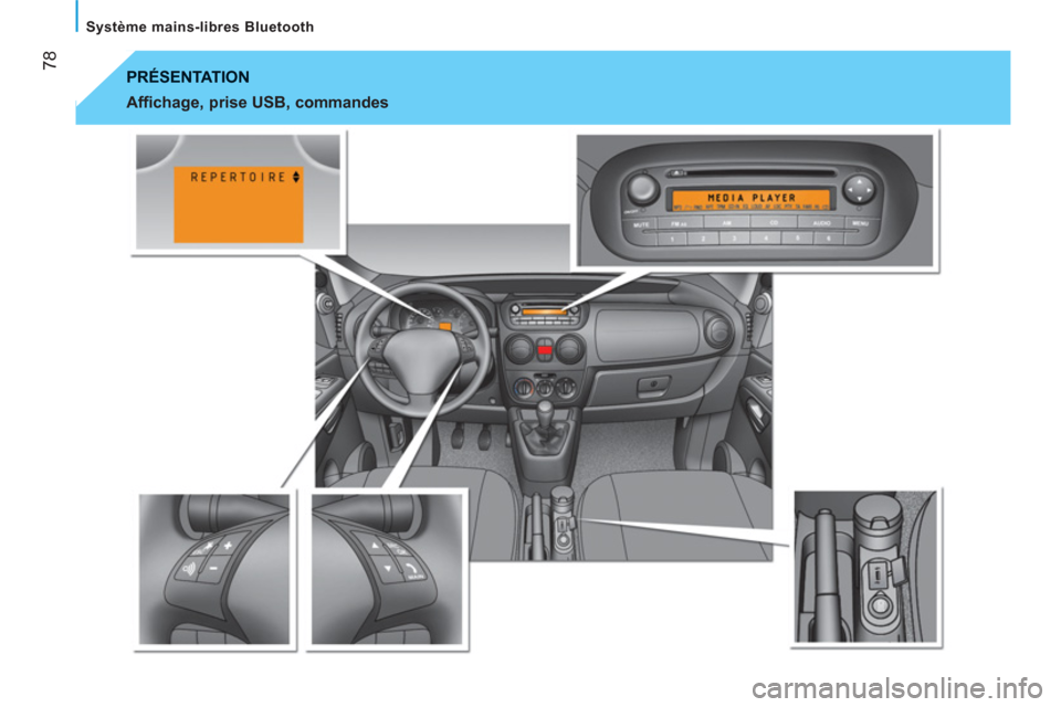 Peugeot Bipper 2011 Manuel du propriétaire (in French) 78
Système mains-libres Bluetooth
PRÉSENTATION
Affichage, prise USB, commandes Peugeot Bipper 2011 Manuel du propriétaire (in French) 78
Système mains-libres Bluetooth
PRÉSENTATION
Affichage, prise USB, commandes