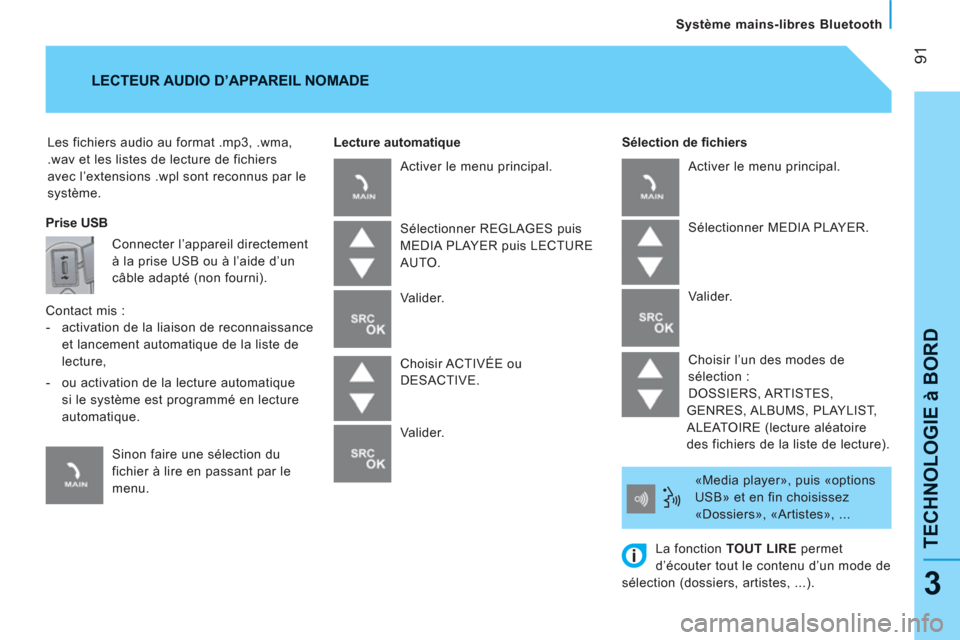 Peugeot Bipper 2011  Manuel du propriétaire (in French) 91
TECHNOLOGIE à BOR
D
   
Système mains-libres Bluetooth
3
 
Les fichiers audio au format .mp3, .wma, 
.wav et les listes de lecture de fichiers 
avec l’extensions .wpl sont reconnus par le 
syst
