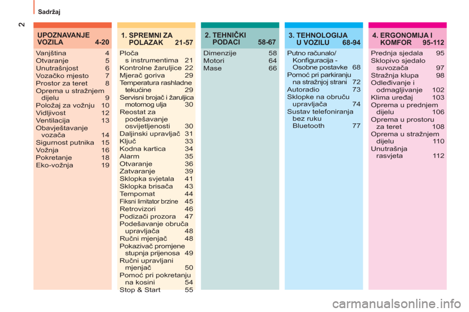 Peugeot Bipper 2011  Vodič za korisnike (in Croatian) Sadržaj
2.  TEHNIČKI 
PODACI 58-674.  ERGONOMIJA I 
KOMFOR 95-112
Dimenzije 58
Motori 64
Mase 66 Vanjština 4
Otvaranje 5
Unutrašnjost 6
Vozačko mjesto  7
Prostor za teret  8
Oprema u stražnjem 
