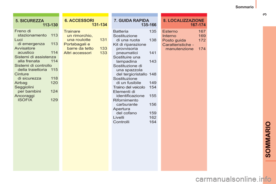 Peugeot Bipper 2011  Manuale del proprietario (in Italian)  
SOMMARIO
Sommario
5. SICUREZZA
 113-1306. ACCESSORI
 131-134
Freno di 
stazionamento 113
Luci 
di emergenza  113
Avvisatore 
acustico 114
Sistemi di assistenza 
alla frenata  114
Sistemi di controll