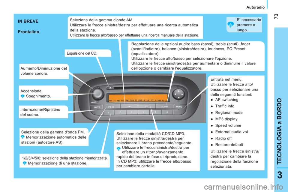 Peugeot Bipper 2011  Manuale del proprietario (in Italian) 3
TECNOLOGIA a BORDO
   
 
Autoradio  
 
  Aumento/Diminuzione del 
volume sonoro. 
  Accensione. 
  Spegnimento. 
  Interruzione/Ripristino 
del suono. 
  Selezione della modalità CD/CD MP3. 
  Util