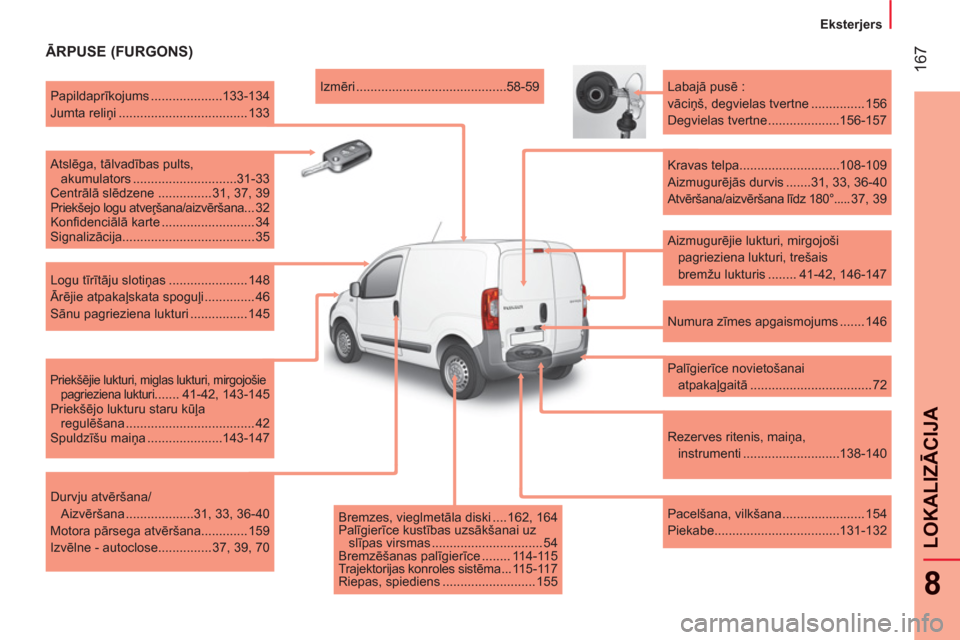 Peugeot Bipper 2011  Īpašnieka rokasgrāmata (in Latvian) 167
8
LOKALIZĀCIJ
A
 
 
 Eksterjers 
 
 
 
 
ĀRPUSE (FURGONS) 
 
 
Aizmugurējie lukturi, mirgojoši 
pagrieziena lukturi, trešais 
bremžu lukturis ........ 41-42, 146-147      
Labajā pusē : 
 