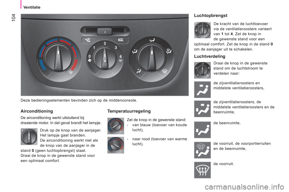 Peugeot Bipper 2011  Handleiding (in Dutch) 104
   
 Ventilatie 
 
 
   
Deze bedieningselementen bevinden zich op de middenconsole.  
 
 
Airconditioning 
 
De airconditioning werkt uitsluitend bij 
draaiende motor. In dat geval brandt het lam