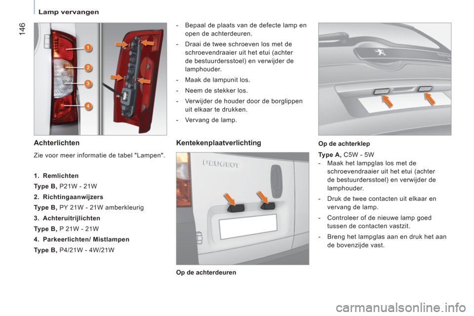 Peugeot Bipper 2011  Handleiding (in Dutch) 14
6
   
 
Lamp vervangen  
 
 
 
Achterlichten  
 
 
 
-   Bepaal de plaats van de defecte lamp en 
open de achterdeuren. 
   
-   Draai de twee schroeven los met de 
schroevendraaier uit het etui (a