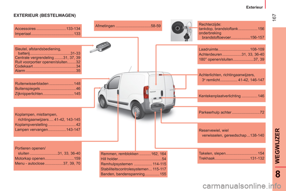 Peugeot Bipper 2011  Handleiding (in Dutch) 167
8
WEGWIJZER
Exterieur  
 
 
 
EXTERIEUR (BESTELWAGEN) 
 
 
Achterlichten, richtingaanwijzers, 
3 e   remlicht ................ 41-42, 146-147      
Rechterzijde: 
  tankdop, brandstoftank ........