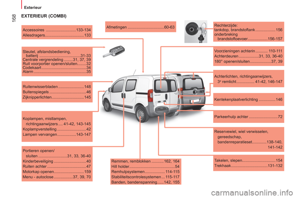 Peugeot Bipper 2011  Handleiding (in Dutch) 168
   
 
Exterieur 
 
 
 
 
EXTERIEUR (COMBI) 
 
 
Remmen, remblokken ........... 162, 164 
  Hill holder......................................... 54 
  Remhulpsystemen .................. 114-115 
  