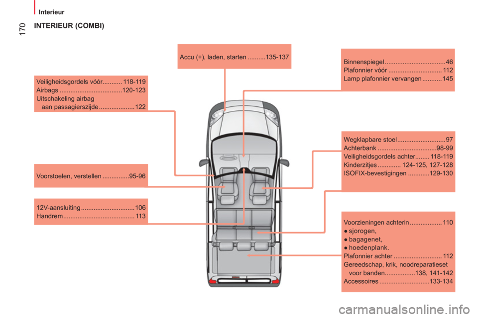Peugeot Bipper 2011  Handleiding (in Dutch) 17
0
   
 
Interieur 
 
 
   
Veiligheidsgordels vóór........... 118-119 
  Airbags ...................................120-123 
  Uitschakeling airbag 
aan passagierszijde .................... 122  