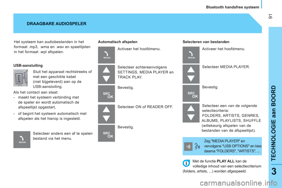 Peugeot Bipper 2011  Handleiding (in Dutch) 91
TECHNOLOGIE aan BOOR
D
   
Bluetooth handsfree systeem  
3
 
Het systeem kan audiobestanden in het 
formaat .mp3, .wma en .wav en speellijsten 
in het formaat .wpl afspelen.     
Selecteren van bes