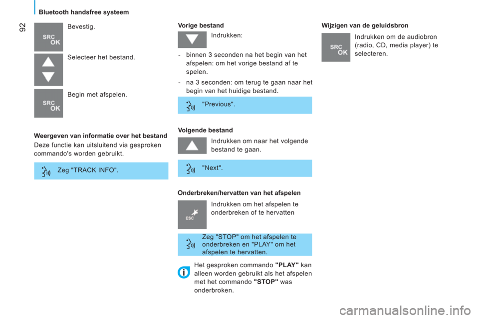 Peugeot Bipper 2011  Handleiding (in Dutch) 92
   
Bluetooth handsfree systeem  
   
Weergeven van informatie over het bestand    
Vorige bestand 
  Bevestig. 
   
Onderbreken/hervatten van het afspelen    
Volgende bestand    
Wijzigen van de 