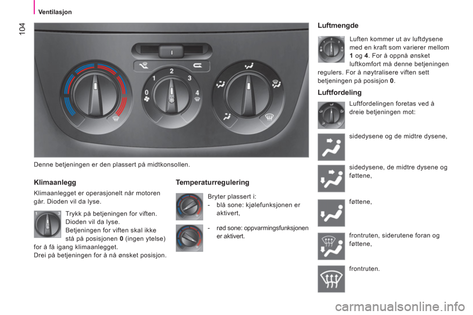 Peugeot Bipper 2011  Brukerhåndbok (in Norwegian) 104
   
 Ventilasjon
   
Denne betjeningen er den plassert på midtkonsollen.  
 
 
Klimaanlegg 
 
Klimaanlegget er operasjonelt når motoren 
går. Dioden vil da lyse. 
   
Temperaturregulering 
 
Br