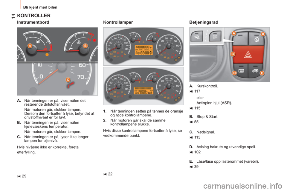 Peugeot Bipper 2011  Brukerhåndbok (in Norwegian) 14
  Bli kjent med bilen 
 
KONTROLLER
 
 
Instrumentbord  
 
Betjeningsrad 
 
 
 
A. 
  Når tenningen er på, viser nålen det 
resterende drifstoffsnivået.  
  Når motoren går, slukker lampen. 

