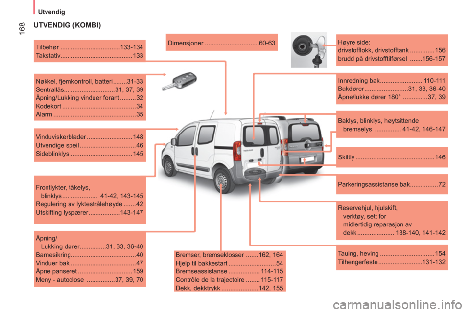 Peugeot Bipper 2011 Brukerhåndbok (in Norwegian) 168
Utvendig
UTVENDIG (KOMBI)
Bremser, bremseklosser ....... 162, 164
Hjelp til bakkestart ........................... 54
Bremseassistanse .................. 114-115
Contr Peugeot Bipper 2011 Brukerhåndbok (in Norwegian) 168
Utvendig
UTVENDIG (KOMBI)
Bremser, bremseklosser ....... 162, 164
Hjelp til bakkestart ........................... 54
Bremseassistanse .................. 114-115
Contr