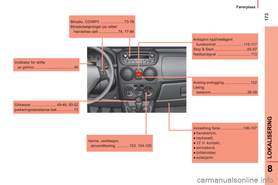 Peugeot Bipper 2011  Brukerhåndbok (in Norwegian) LOKALISERIN
G
   
 
Førerplass  
 
   
Varme, ventilasjon, 
airconditioning .............103, 104-105     
Innredning foran .....................106-107 
   
 
● 
 hanskerom, 
   
● 
 røykesett,