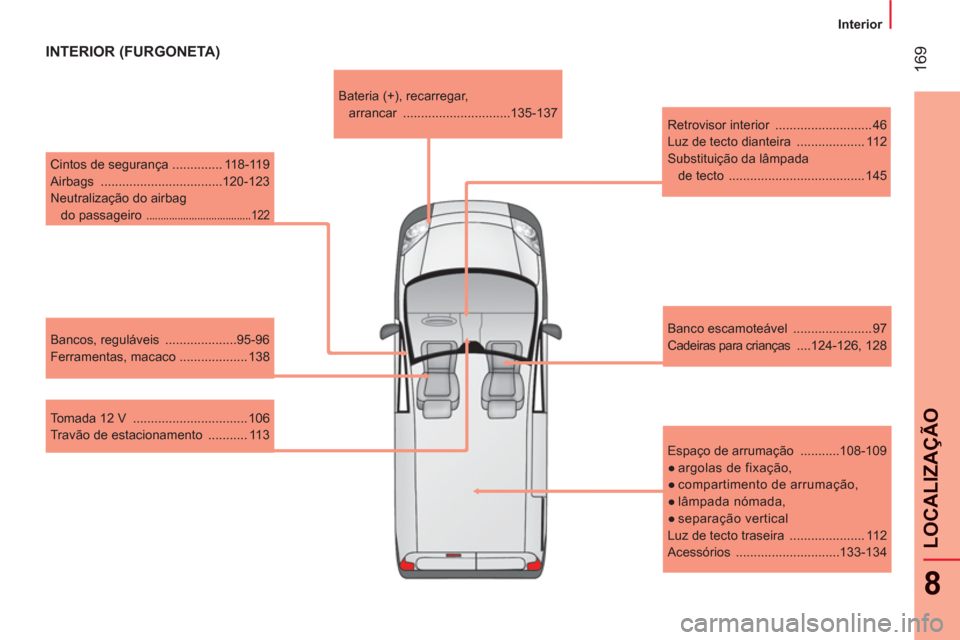 Peugeot Bipper 2011  Manual do proprietário (in Portuguese) 169
8
LOCALIZA
ÇÃO
   
 
Interior  
 
   
Cintos de segurança .............. 118-119 
  Airbags  ..................................120-123 
  Neutralização do airbag 
do passageiro
  ............