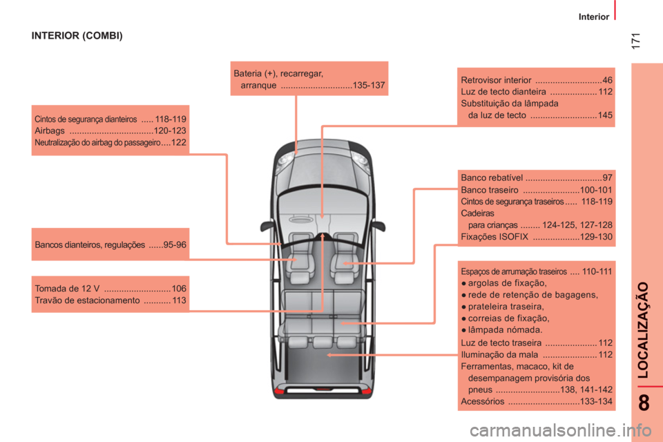 Peugeot Bipper 2011  Manual do proprietário (in Portuguese) 17
1
8
LOCALIZA
ÇÃO
   
 
Interior  
 
   
Cintos de segurança dianteiros  ..... 118-119 
  Airbags  ..................................120-123 
 
Neutralização do airbag do passageiro ....122 
 
