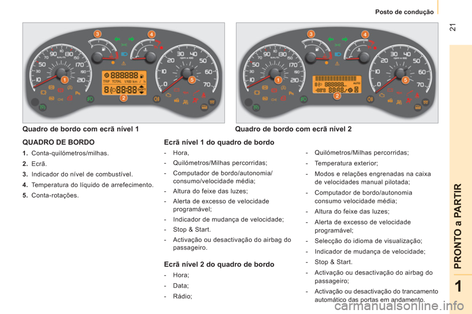 Peugeot Bipper 2011  Manual do proprietário (in Portuguese) 21
1
PRONTO a PARTIR
   
 
Posto de condução
QUADRO DE BORDO 
 
 
 
1. 
 Conta-quilómetros/milhas. 
   
2. 
 Ecrã. 
   
3. 
  Indicador do nível de combustível. 
   
4. 
  Temperatura do líquid