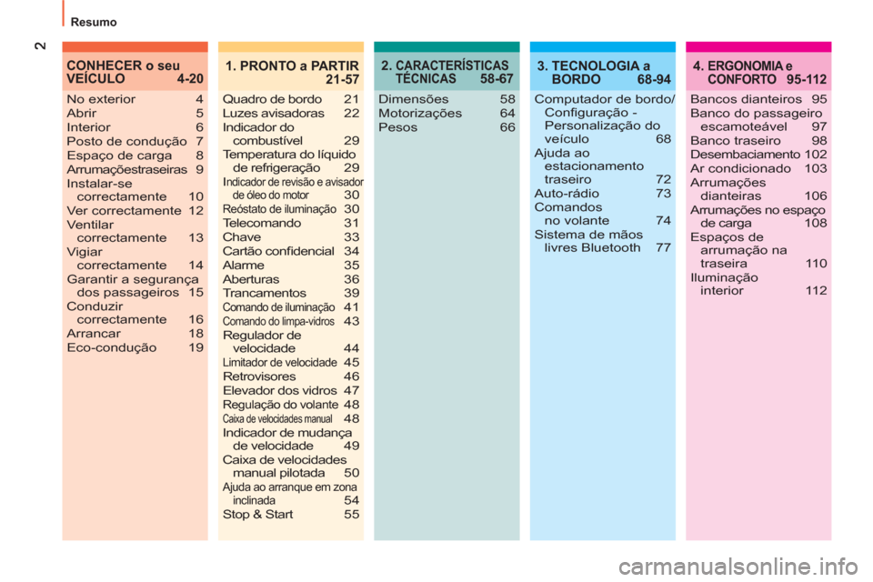 Peugeot Bipper 2011  Manual do proprietário (in Portuguese)   Resumo 
2.  CARACTERÍSTICAS 
TÉCNICAS 58-674.  ERGONOMIA e 
CONFORTO 95-112
Dimensões 58
Motorizações 64
Pesos 66 No exterior  4
Abrir 5
Interior 6
Posto de condução  7
Espaço de carga  8
Ar