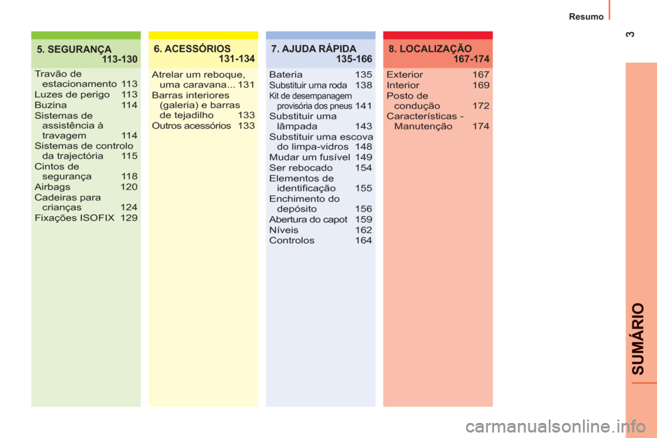 Peugeot Bipper 2011  Manual do proprietário (in Portuguese)  
SUMÁRI
O
Resumo
5. SEGURANÇA
 113-1306. ACESSÓRIOS
 131-134
Travão de 
estacionamento 113
Luzes de perigo  113
Buzina 114
Sistemas de 
assistência à 
travagem 114
Sistemas de controlo 
da traj