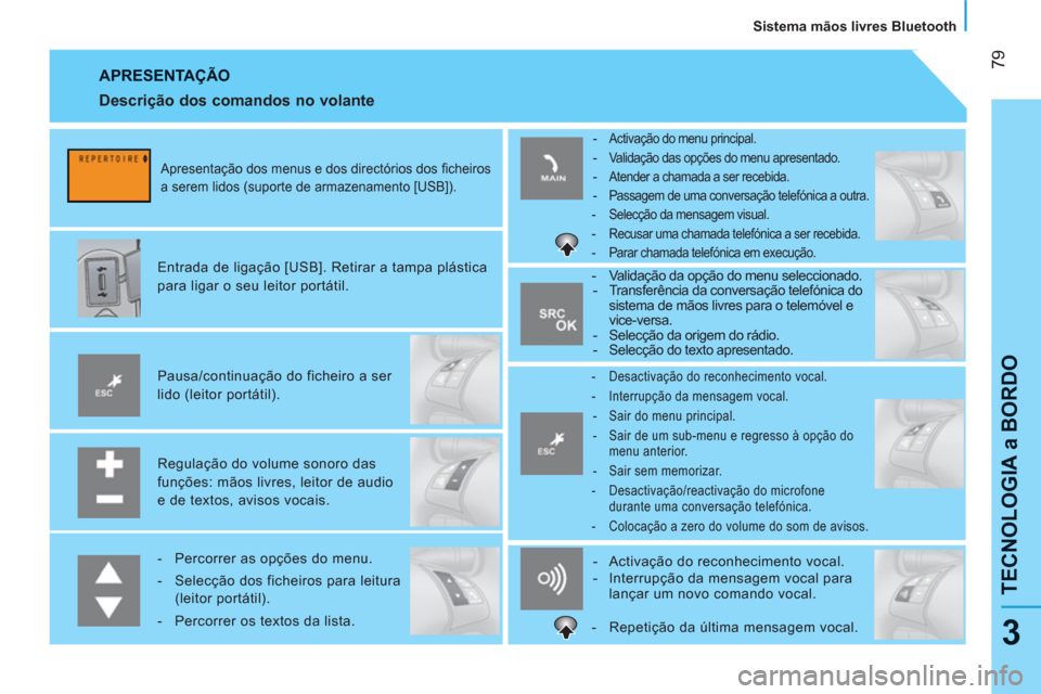Peugeot Bipper 2011  Manual do proprietário (in Portuguese) 79
TECNOLOGIA a BORDO
   
Sistema mãos livres Bluetooth  
3
 
APRESENTAÇÃO 
 
 
Regulação do volume sonoro das 
funções: mãos livres, leitor de audio 
e de textos, avisos vocais.      
Pausa/c