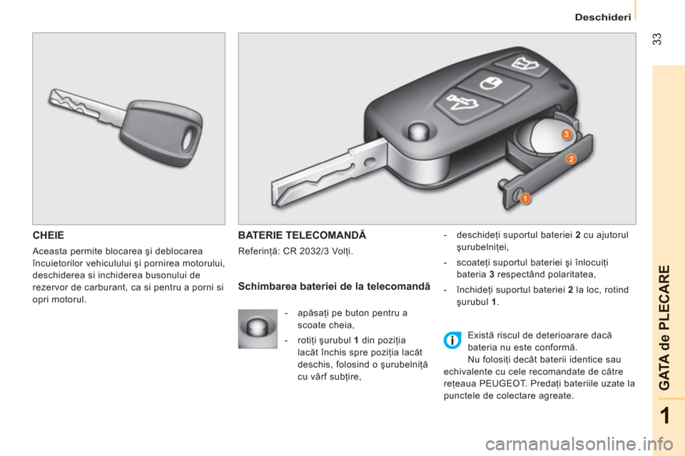 Peugeot Bipper 2011 Manualul de utilizare (in Romanian) 33
1
GATA de PLECAR
E
Deschideri
CHEIE
Aceasta permite blocarea şi deblocarea
încuietorilor vehiculului şi pornirea motorului,
deschiderea si inchiderea busonului de
rezervor de carburant, ca Peugeot Bipper 2011 Manualul de utilizare (in Romanian) 33
1
GATA de PLECAR
E
Deschideri
CHEIE
Aceasta permite blocarea şi deblocarea
încuietorilor vehiculului şi pornirea motorului,
deschiderea si inchiderea busonului de
rezervor de carburant, ca