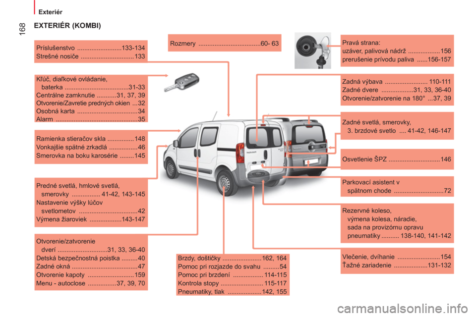 Peugeot Bipper 2011 Užívateľská príručka (in Slovak) 168
Exteriér
EXTERIÉR (KOMBI)
Brzdy, doštičky ...................... 162, 164
Pomoc pri rozjazde do svahu ......... 54
Pomoc pri brzdení ................. Peugeot Bipper 2011 Užívateľská príručka (in Slovak) 168
Exteriér
EXTERIÉR (KOMBI)
Brzdy, doštičky ...................... 162, 164
Pomoc pri rozjazde do svahu ......... 54
Pomoc pri brzdení .................