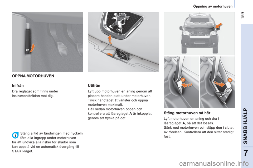 Peugeot Bipper 2011 Ägarmanual (in Swedish) 159
7
SNABB HJÄLP
Öppning av motorhuven
ÖPPNA MOTORHUVEN
Inifrån
Dra reglaget som finns under
instrumentbrädan mot dig.
Utifrån
Lyft upp motorhuven en aning genom att
p Peugeot Bipper 2011 Ägarmanual (in Swedish) 159
7
SNABB HJÄLP
Öppning av motorhuven
ÖPPNA MOTORHUVEN
Inifrån
Dra reglaget som finns under
instrumentbrädan mot dig.
Utifrån
Lyft upp motorhuven en aning genom att
p