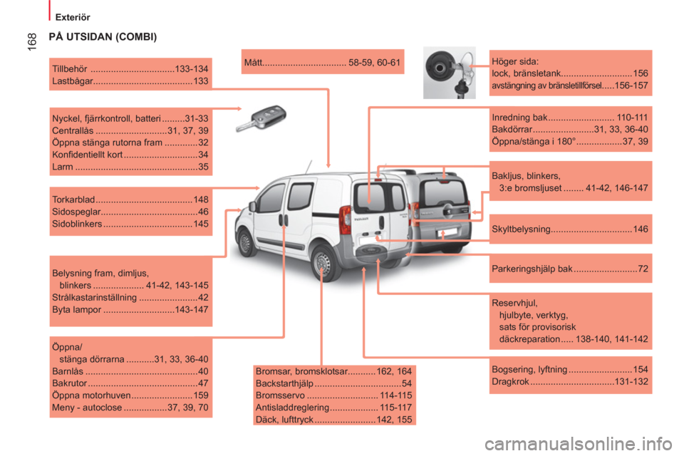 Peugeot Bipper 2011 Ägarmanual (in Swedish) 168
Exteriör
PÅ UTSIDAN (COMBI)
Bromsar, bromsklotsar........... 162, 164
Backstarthjälp .................................. 54
Bromsservo ............................ 114-1 Peugeot Bipper 2011 Ägarmanual (in Swedish) 168
Exteriör
PÅ UTSIDAN (COMBI)
Bromsar, bromsklotsar........... 162, 164
Backstarthjälp .................................. 54
Bromsservo ............................ 114-1