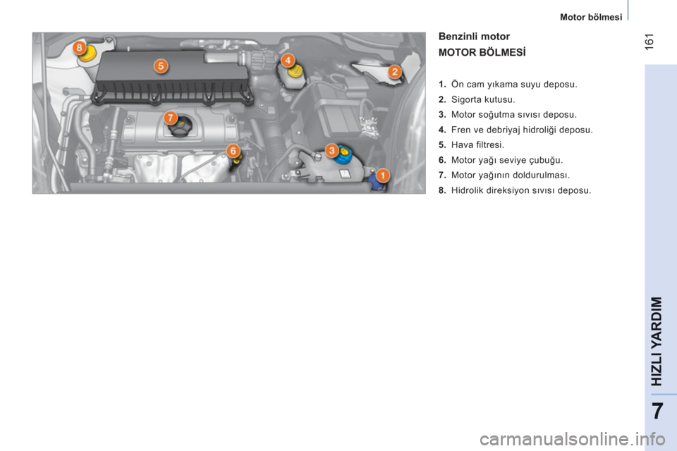 Peugeot Bipper 2011 Kullanım Kılavuzu (in Turkish) 161
7
HIZLI YARDI
M
Motor bölmesi
Benzinli motor
MOTOR BÖLME
Sİ
1. Ön cam yıkama suyu deposu.
2. Sigorta kutusu.
3. Motor soğutma sıvısı deposu.
4. Peugeot Bipper 2011 Kullanım Kılavuzu (in Turkish) 161
7
HIZLI YARDI
M
Motor bölmesi
Benzinli motor
MOTOR BÖLME
Sİ
1. Ön cam yıkama suyu deposu.
2. Sigorta kutusu.
3. Motor soğutma sıvısı deposu.
4.