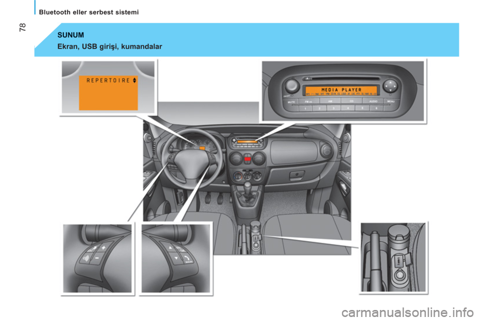 Peugeot Bipper 2011 Kullanım Kılavuzu (in Turkish) 78
Bluetooth eller serbest sistemi
SUNUM
Ekran, USB girişi, kumandalar Peugeot Bipper 2011 Kullanım Kılavuzu (in Turkish) 78
Bluetooth eller serbest sistemi
SUNUM
Ekran, USB girişi, kumandalar