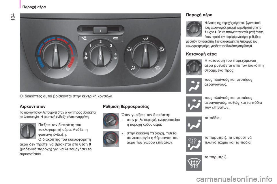 Peugeot Bipper 2011 Εγχειρίδιο χρήσης (in Greek) 104
Παροχή αέρα
Οι διακόπτες αυτοί βρίσκονται στην κεντρική κονσόλα.
Αιρκοντίσιον
Το αιρκοντίσιο Peugeot Bipper 2011 Εγχειρίδιο χρήσης (in Greek) 104
Παροχή αέρα
Οι διακόπτες αυτοί βρίσκονται στην κεντρική κονσόλα.
Αιρκοντίσιον
Το αιρκοντίσιο