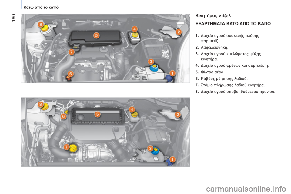 Peugeot Bipper 2011 Εγχειρίδιο χρήσης (in Greek) 160
Κάτω από το καπό
Κινητήρας ντίζελ
ΕΞΑΡΤΗΜΑΤΑ ΚΑΤΩ ΑΠΟ ΤΟ ΚΑΠΟ
1.
Δοχείο υγρού συσκευής πλύσ Peugeot Bipper 2011 Εγχειρίδιο χρήσης (in Greek) 160
Κάτω από το καπό
Κινητήρας ντίζελ
ΕΞΑΡΤΗΜΑΤΑ ΚΑΤΩ ΑΠΟ ΤΟ ΚΑΠΟ
1.
Δοχείο υγρού συσκευής πλύσ