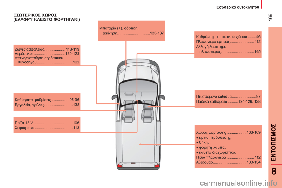 Peugeot Bipper 2011  Εγχειρίδιο χρήσης (in Greek) 169
8
ΕΝΤΟΠΙΣΜΟΣ
Εσωτερικό αυτοκινήτου
   
Ζώνες ασφαλείας .................... 118-119 
  Αερόσακοι ...............................120-123 
  Απ