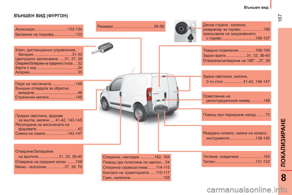 Peugeot Bipper 2011  Ръководство за експлоатация (in Bulgarian) 167
8
ЛОКАЛИЗИРАН
Е
   
 
Външен вид
 
 
ВЪНШЕН ВИД (ФУРГОН) 
 
 
Задни светлини, мигачи, 
3-ти стоп ................. 41-42, 146-147      