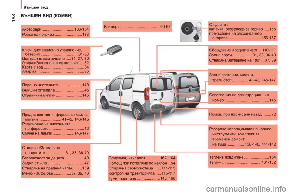 Peugeot Bipper 2011  Ръководство за експлоатация (in Bulgarian) 168
   
 
Външен вид
 
 
ВЪНШЕН ВИД (КОМБИ) 
 
 
Спирачки, накладки ............. 162,  164 
  Помощ при потегляне по наклон ... 54 
  