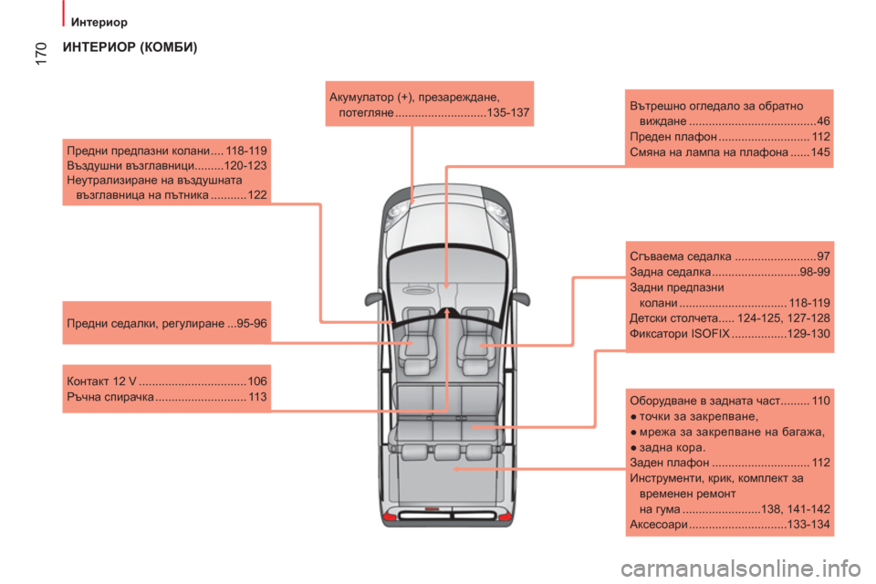 Peugeot Bipper 2011  Ръководство за експлоатация (in Bulgarian) 17
0
   
 Интериор 
 
 
   
Предни предпазни колани .... 118-119 
  Въздушни възглавници.........120-123 
  Неутрализиране на възду
