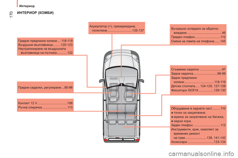 Peugeot Bipper 2011 Ръководство за експлоатация (in Bulgarian) 17
0
Интериор
Предни предпазни колани .... 118-119
Въздушни възглавници.........120-123
Неутрализиране на възду Peugeot Bipper 2011 Ръководство за експлоатация (in Bulgarian) 17
0
Интериор
Предни предпазни колани .... 118-119
Въздушни възглавници.........120-123
Неутрализиране на възду