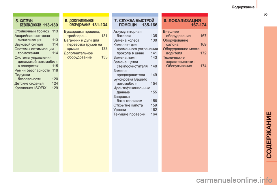 Peugeot Bipper 2011  Инструкция по эксплуатации (in Russian)  
СО
ДЕРЖАНИ
Е
Cодержание
5.  СИСТЕМЫ 
БЕЗОПАСНОСТИ 113-1306.  ДОПОЛНИТЕЛЬНОЕ 
ОБОРУДОВАНИЕ 131-134
Стояночный тормоз 11