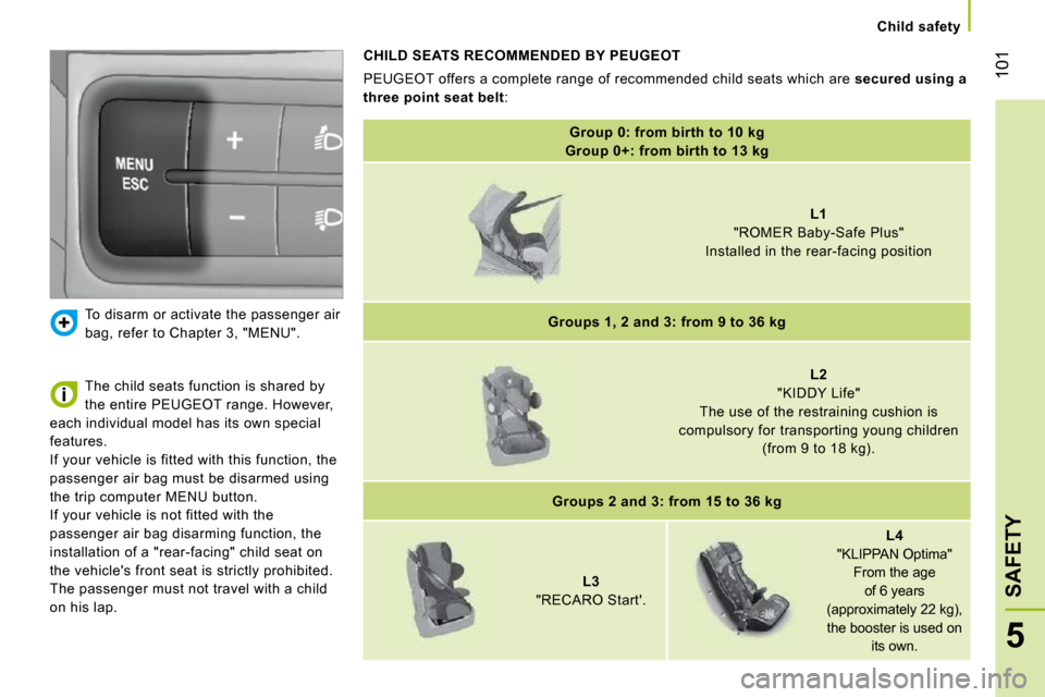 Peugeot Bipper 2009 User Guide 101
5
SAFETY
   Child safety   
 To disarm or activate the passenger air  
bag, refer to Chapter 3, "MENU". 
  CHILD SEATS RECOMMENDED BY PEUGEOT 
 PEUGEOT offers a complete range of recommended chi l