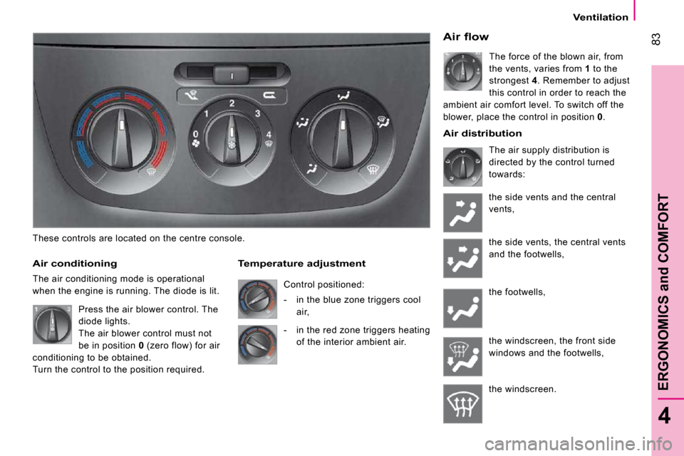 Peugeot Bipper 2009  Owners Manual 83
4
ERGONOMICS and COMFORT
   Ventilation   
These controls are located on the centre console.
Air conditioning
The air conditioning mode is operational 
when the engine is running. The diode is lit.