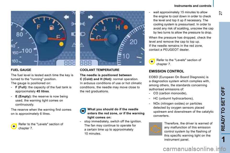 Peugeot Bipper 2008.5 Owners Guide 27
1
READY TO SET OFF
Instruments and controls
FUEL GAUGE
The fuel level is tested each time the key is
turned to the "running" position.
The gauge is positioned on:
- F (Full): Peugeot Bipper 2008.5 Owners Guide 27
1
READY TO SET OFF
Instruments and controls
FUEL GAUGE
The fuel level is tested each time the key is
turned to the "running" position.
The gauge is positioned on:
- F (Full):