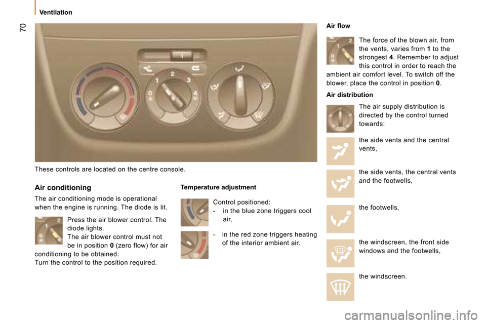 Peugeot Bipper 2008  Owners Manual 70
   Ventilation   
    These controls are located on the centre console.     
  Air conditioning 
 The air conditioning mode is operational  
when the engine is running. The diode is lit. 
  Tempera