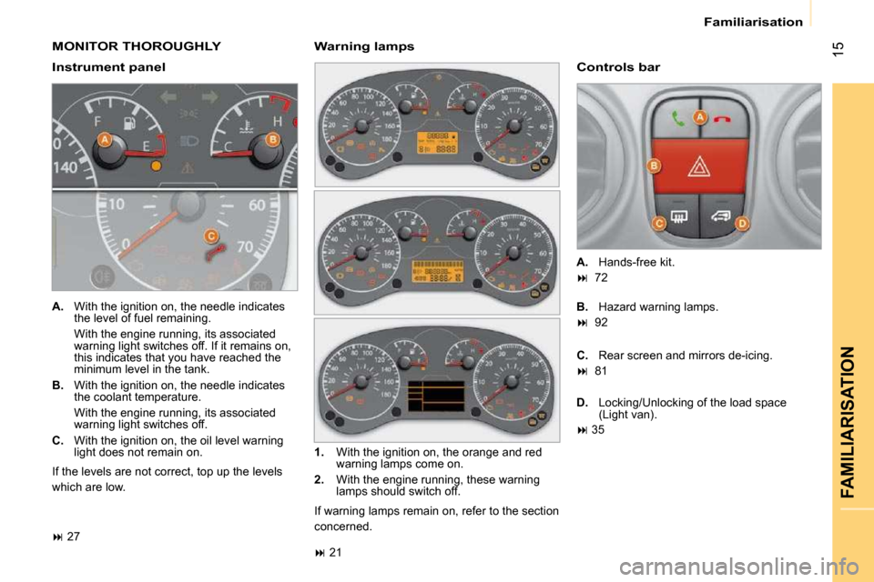 Peugeot Bipper Dag 2009 User Guide 15
FAMILIARISATION
 Familiarisation 
 MONITOR THOROUGHLY  
  Instrument panel    Controls bar 
   
A.    With the ignition on, the needle indicates 
the level of fuel remaining.  
  With the engine ru