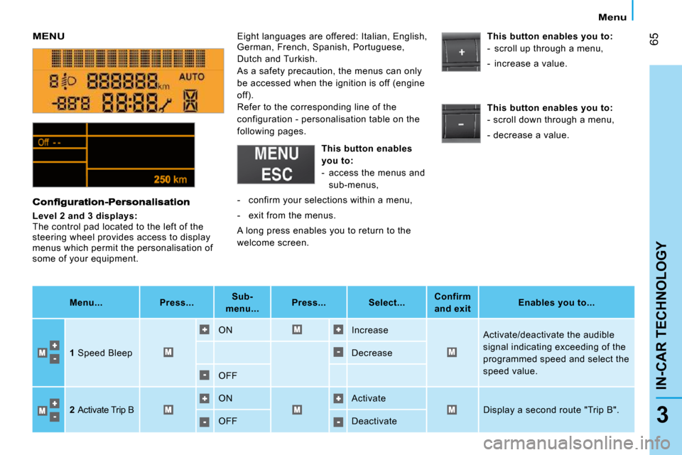 Peugeot Bipper Dag 2009  Owners Manual 65
3
IN-CAR TECHNOLOGY
Menu
 MENU  Eight languages are offered: Italian, English,  
German, French, Spanish, Portuguese,  
Dutch and Turkish. 
 As a safety precaution, the menus can only 
be accessed 