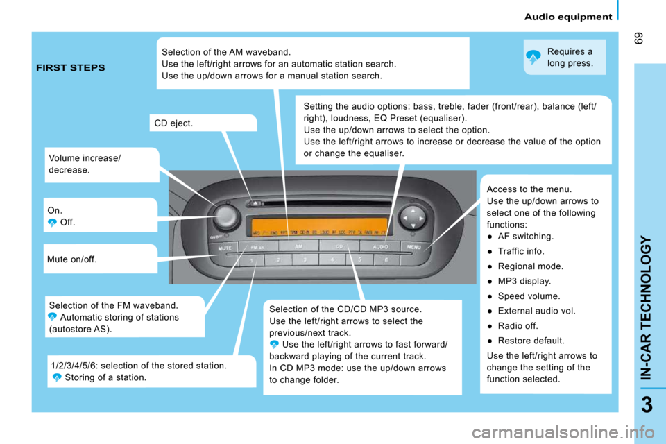 Peugeot Bipper Dag 2009 Manual Online 69
3
IN-CAR TECHNOLOGY
   Audio equipment   
 Volume increase/ 
decrease. 
 On.   Off. 
 Mute on/off. 
 Selection of the CD/CD MP3 source. 
 Use the left/right arrows to select the 
previous/next trac