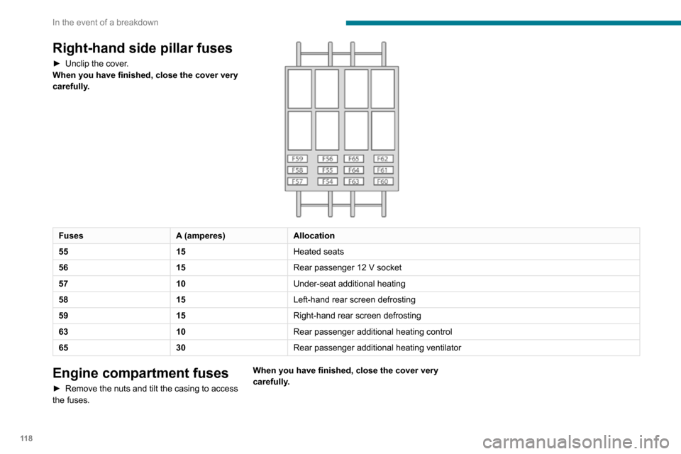 Peugeot Boxer 2020  Owners Manual 11 8
In the event of a breakdown
Right-hand side pillar fuses
► Unclip the cover.When you have finished, close the cover very 
carefully.
 
 
Fuses A (amperes)Allocation
55 15Heated seats
56 15Rear 