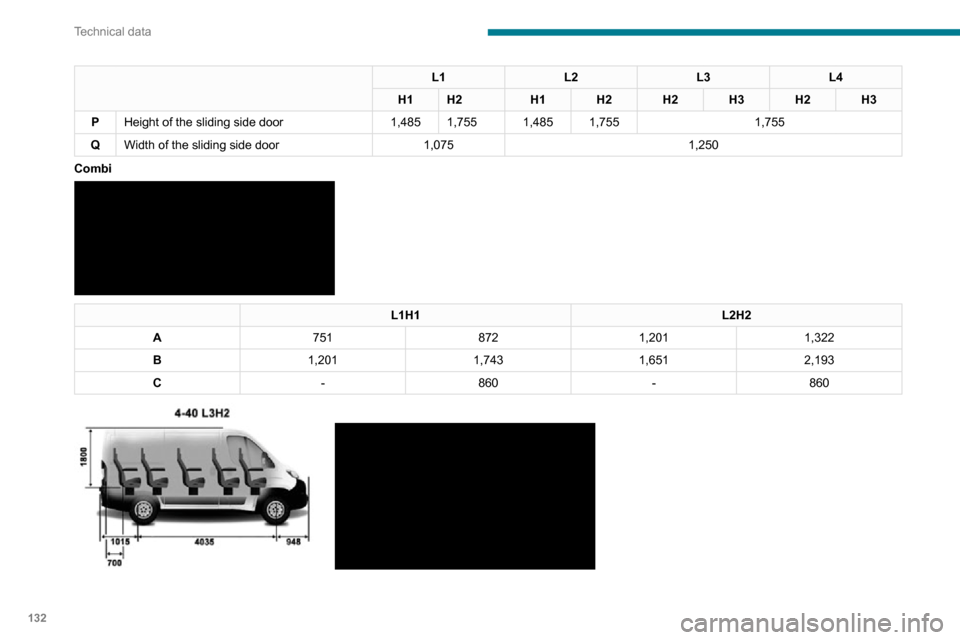 Peugeot Boxer 2020  Owners Manual 132
Technical data
L1L2L3L4
H1 H2 H1H2H2 H3H2H3
P Height of the sliding side door 1,4851,755 1,4851,755 1,755
Q Width of the sliding side door 1,0751,250
Combi
 
 
L1H1 L2H2
A 751 8721,201 1,322
B 1,2